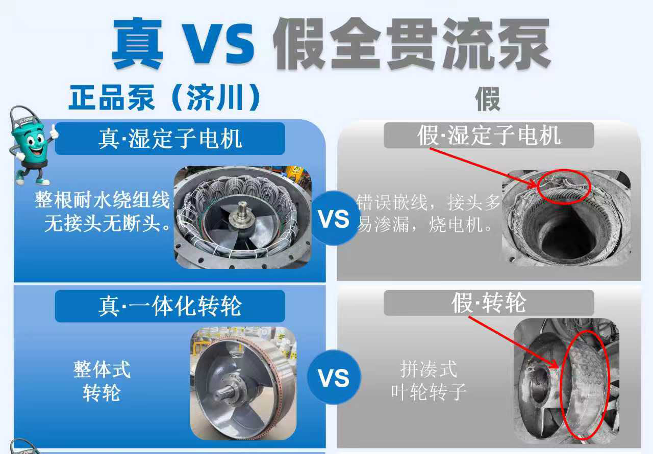 真KO假全贯流泵